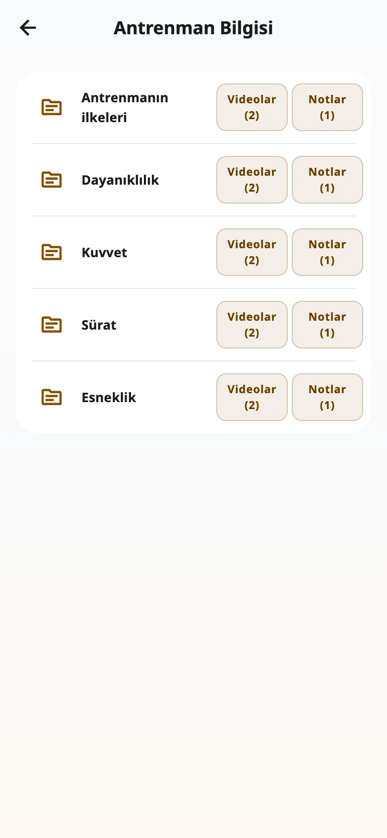 Dersler ekranında Beden Eğitimi alanına ait ders ve konu listesi
