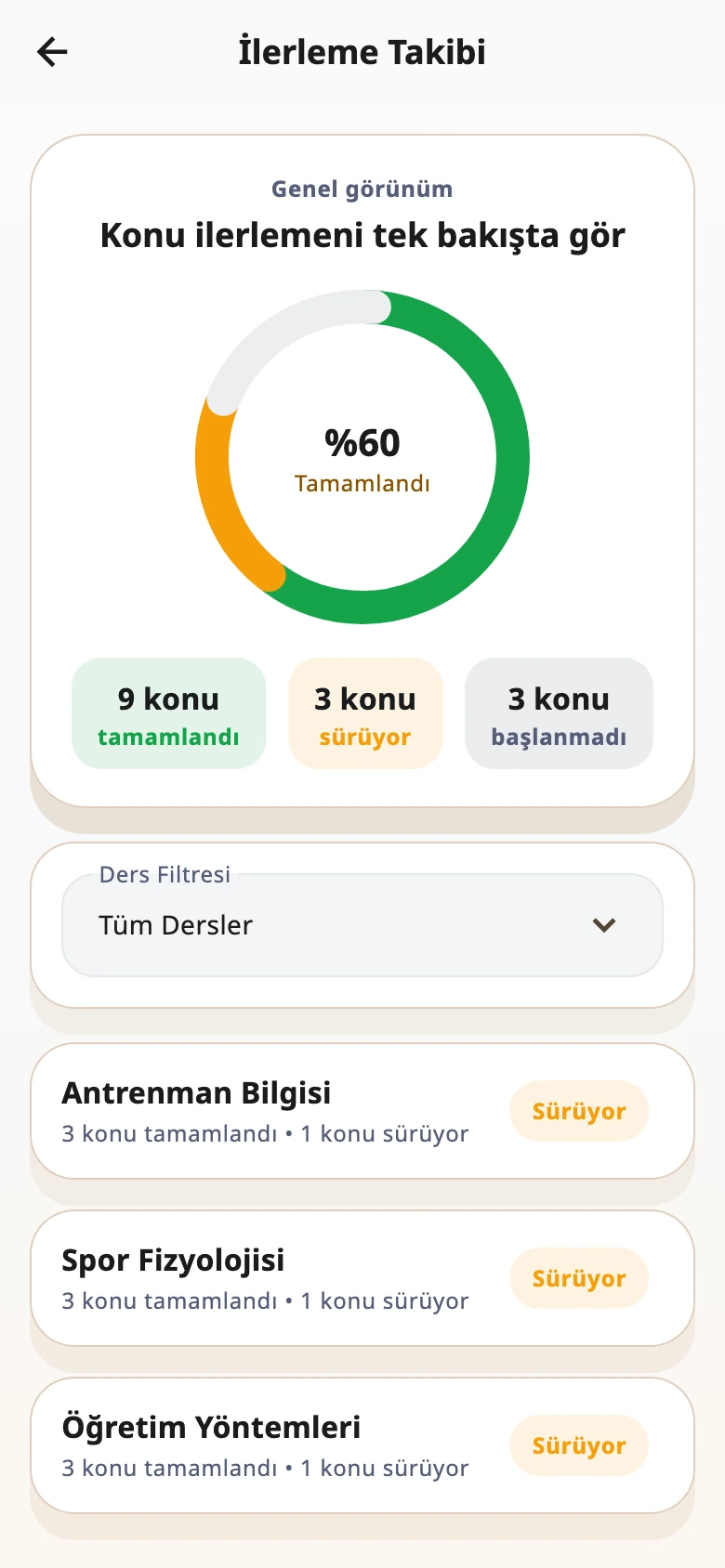 Konu bazında tamamlanan ve çalışılan konuları gösteren ilerleme ekranı